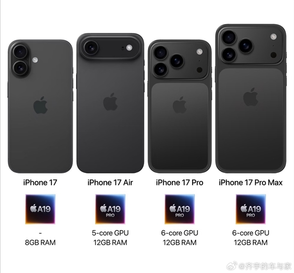 5999元起！iPhone 17系列全系国行价格、配置抢先曝光：你买哪款