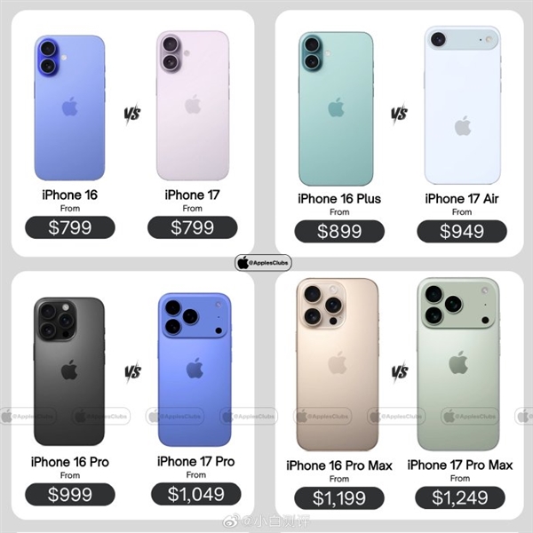 5999元起！iPhone 17系列全系国行价格、配置抢先曝光：你买哪款