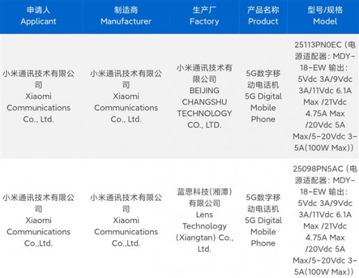 全球首款骁龙8 Elite 2旗舰！小米16系列入网