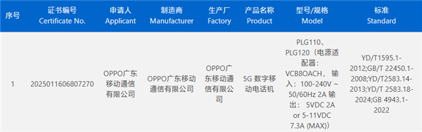 首批天玑9500旗舰！<a href='http://www.oppo.com/cn/' target='_blank'><u>OPPO</u></a> Find X9 Pro入网：支持80W有线充电