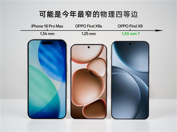 <a href='http://www.oppo.com/cn/' target='_blank'><u>OPPO</u></a> Find X9正面照公布：可能是今年最窄物理四等边