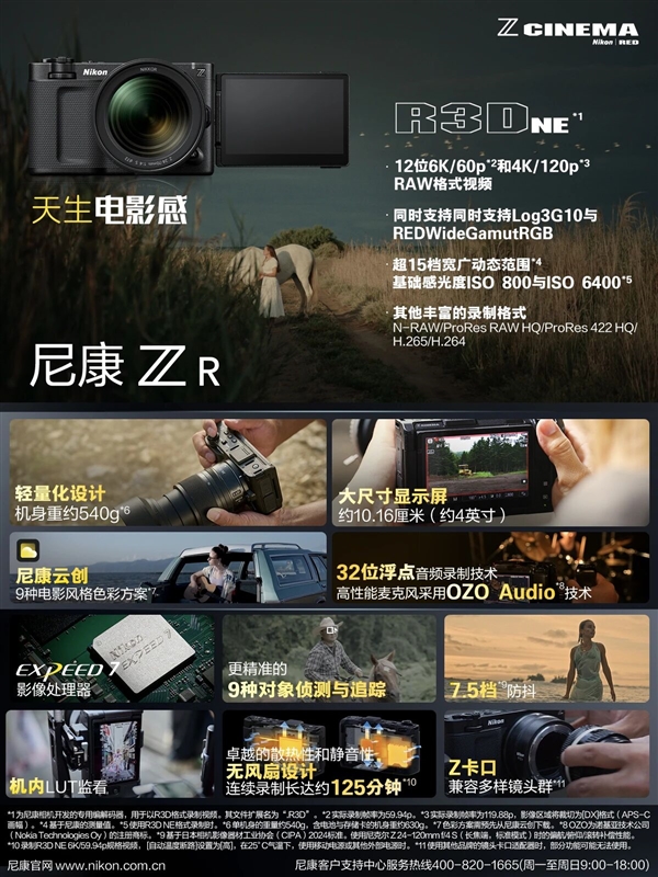 13999元起 尼康ZR全画幅微单相机发布 与RED联合打造
