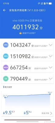 首发天玑9500！vivo X300 Pro跑分出炉