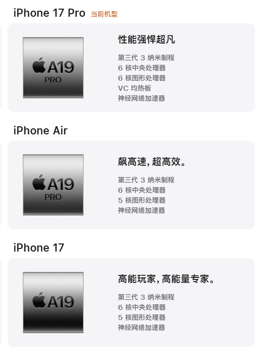 史上最强手机SoC！第三代3nm<a href='https://www.apple.com/cn/' target='_blank'><u>苹果</u></a>A19 Pro跑分曝光：单核比A18 Pro高13% 超越M4 MacBook Pro