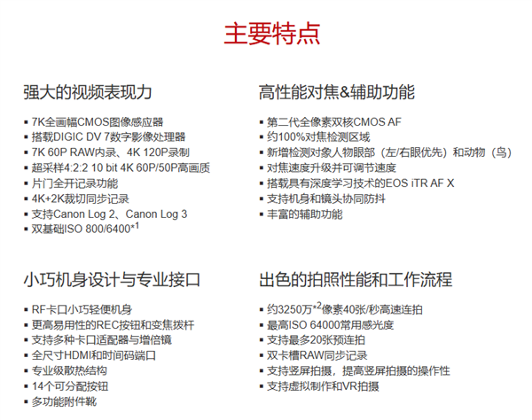 佳能发布EOS C50数字电影摄影机：7K全画幅、支持片门全开