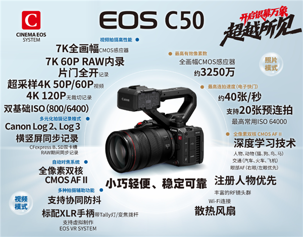 佳能发布EOS C50数字电影摄影机：7K全画幅、支持片门全开