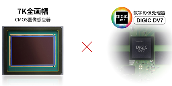 佳能发布EOS C50数字电影摄影机：7K全画幅、支持片门全开