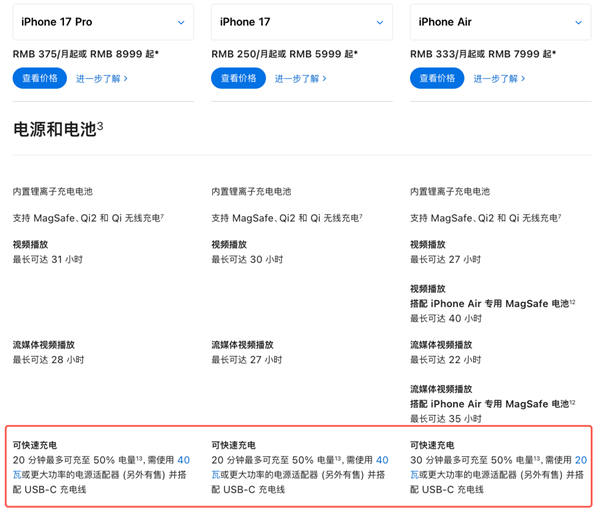 <a href='https://www.apple.com/cn/' target='_blank'><u>苹果</u></a>反向虚标！iPhone 17系列支持电荷泵快充：实际峰值能到60W