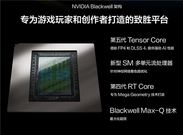 户外创作首选华硕ProArt 创16 2025 搭载RTX 50系独显实力出众