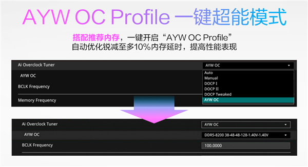白色超频利器 华硕B850M AYW OC主板预约中！
