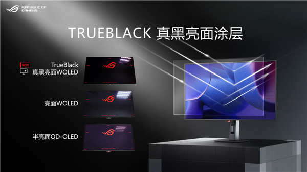 ROG新品超玩会重磅发布 ROG超杀27 Pro二代电竞显示器！