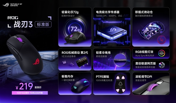 ROG新品超玩会火热开启 高品质外设齐上阵！