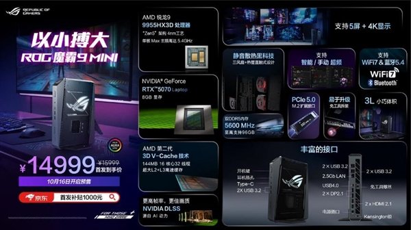 X3D阵营新形态来临！ROG 魔霸9 Mini电竞迷你主机开启预售