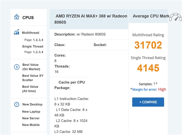 AMD锐龙AI Max+ 388/392蓄势待发：满血最强集显 降落凡间
