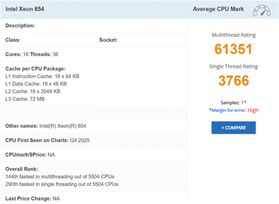 Intel入门18核至强654首次跑分：与28核3465X相当！