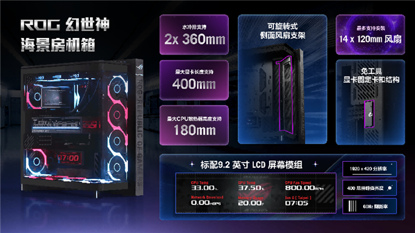  全新ROG首款海景房机箱空降CES 2026，DIY好物精彩纷呈