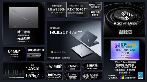 CES 2026：ROG重磅发布幻系列全能笔记本新品