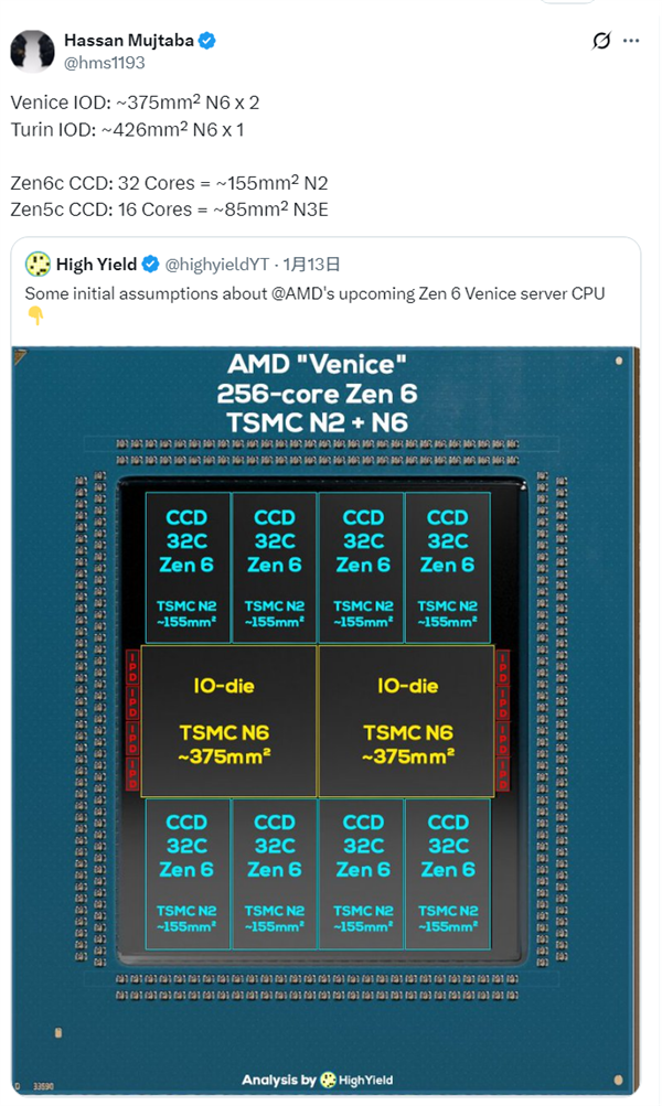 全球首款2nm处理器！AMD EPYC Venice细节曝光：CCD密度翻倍、1GB缓存