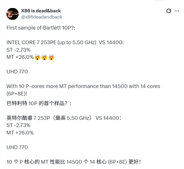 纯大核太猛！Intel 10核心Bartlett Lake跑分首秀：比14核i5-14500还强