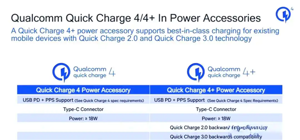 你手机为什么充电慢 一文带你了解手机到底有多少充电协议