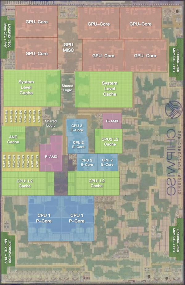 售价三千元的MacBook 这次真的要来了