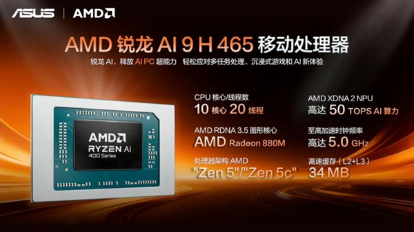 性能与AI实现跨越式突破 华硕重磅发布2026 AMD锐龙AI PC全能本产品阵容！