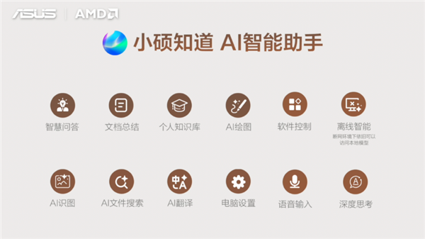 性能与AI实现跨越式突破 华硕重磅发布2026 AMD锐龙AI PC全能本产品阵容！