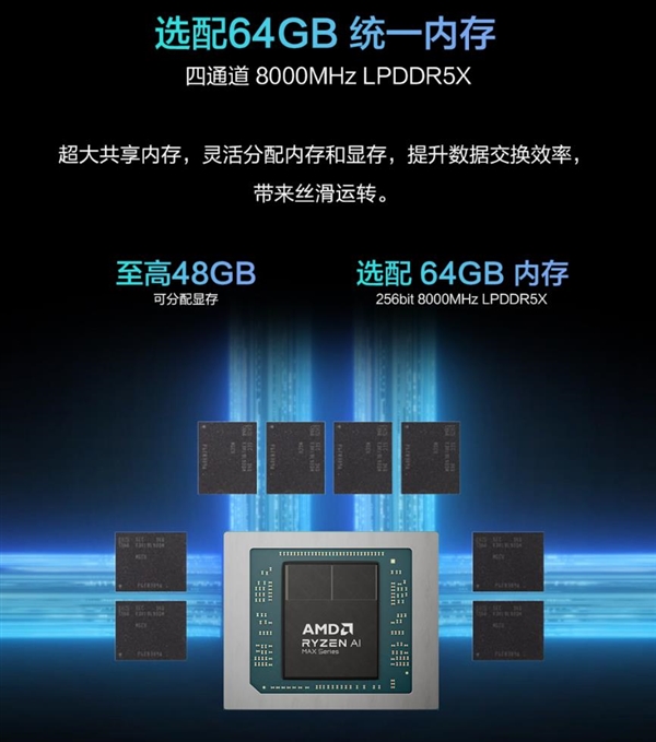 14英寸全能小钢炮华硕天选Air 2026 开启预约 首发优惠到手8499元起