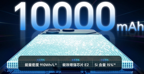 同样内置风扇 直吹SoC和主动散热风道有何不同