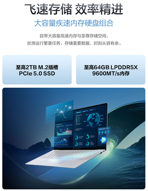 定位商务美学新旗舰！1KG机身 2.8K OLED触控屏，华硕破晓Ultra开启预约！