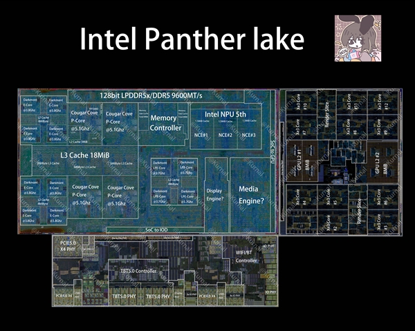 8K高清探秘Intel Panther Lake：LPE低功耗小核有点孤独