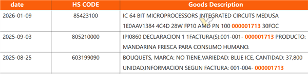 AMD Zen6首次现身：奇怪的10核心、32MB三级缓存