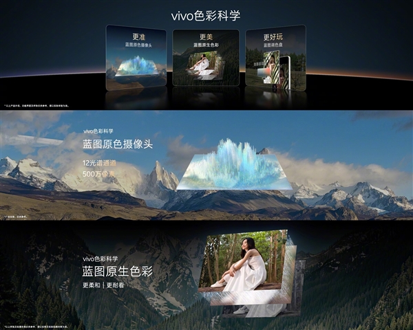 V单新物种！vivo X300 Ultra成了：供不应求 已紧急加单