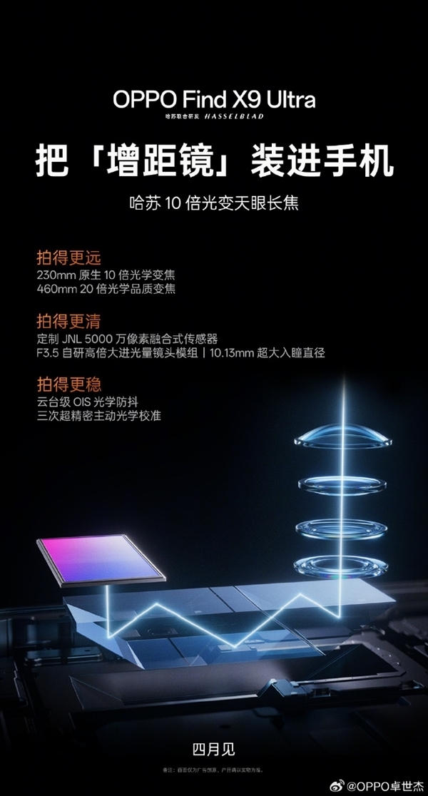 OPPO Find X9 Ultra增距镜首次亮相：行业最大进光量！哈苏原厂标准打造