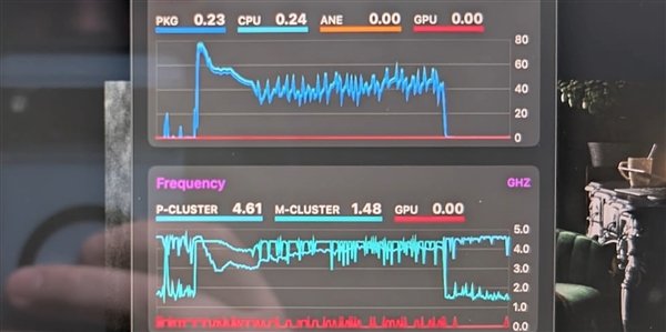 M5 Max MacBook Pro现体质差异：性能差距高达41.5%！