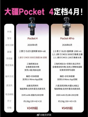 大疆Pocket 4曝4月16日发布:8K视频+1英寸大底