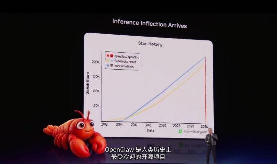 AI 技术革新代理式系统！华硕RTX50显卡保障用户安全<a href='https://www.ivipi.com/pc/' target='_blank'><u>体验</u></a>