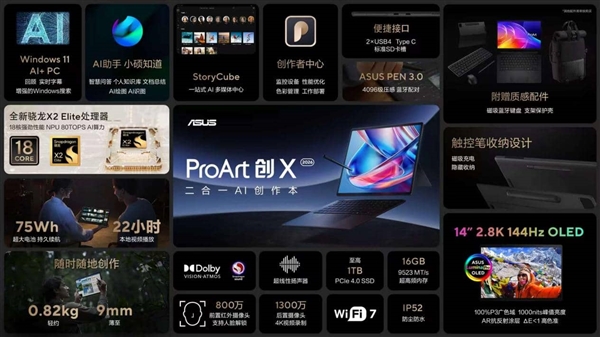 重塑移动办公、AI创作新境！全新华硕灵耀Air系列、ProArt 骁龙版震撼首发 创芯未来