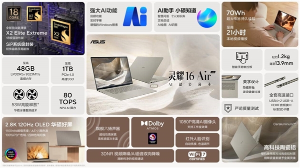 重塑移动办公、AI创作新境！全新华硕灵耀Air系列、ProArt 骁龙版震撼首发 创芯未来