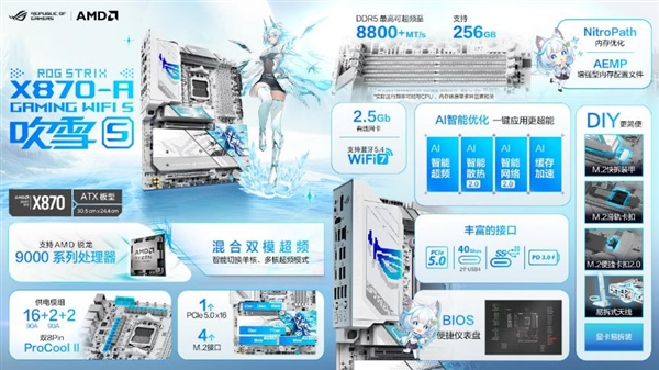 华硕AMD 800系主板率先支持AMD下一代EXPO