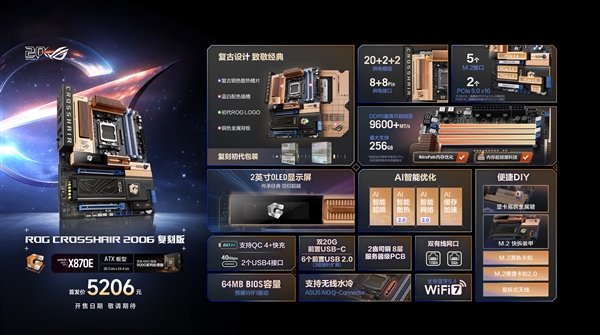  致敬经典 ROG CROSSHAIR 2006复刻版主板闪耀ROG DAY