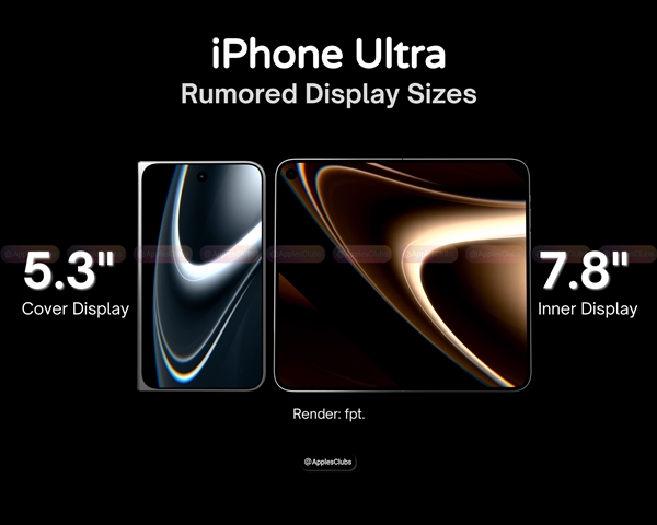 外屏5.3内屏7.8！iPhone Ultra尺寸敲定：史上最贵<a href='https://www.apple.com/cn/' target='_blank'><u>苹果</u></a>手机来了