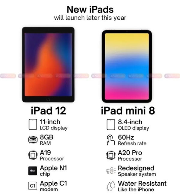 iPad mini 8 OLED屏配60Hz刷新率：<a href='https://www.apple.com/cn/' target='_blank'><u>苹果</u></a>到底在想什么