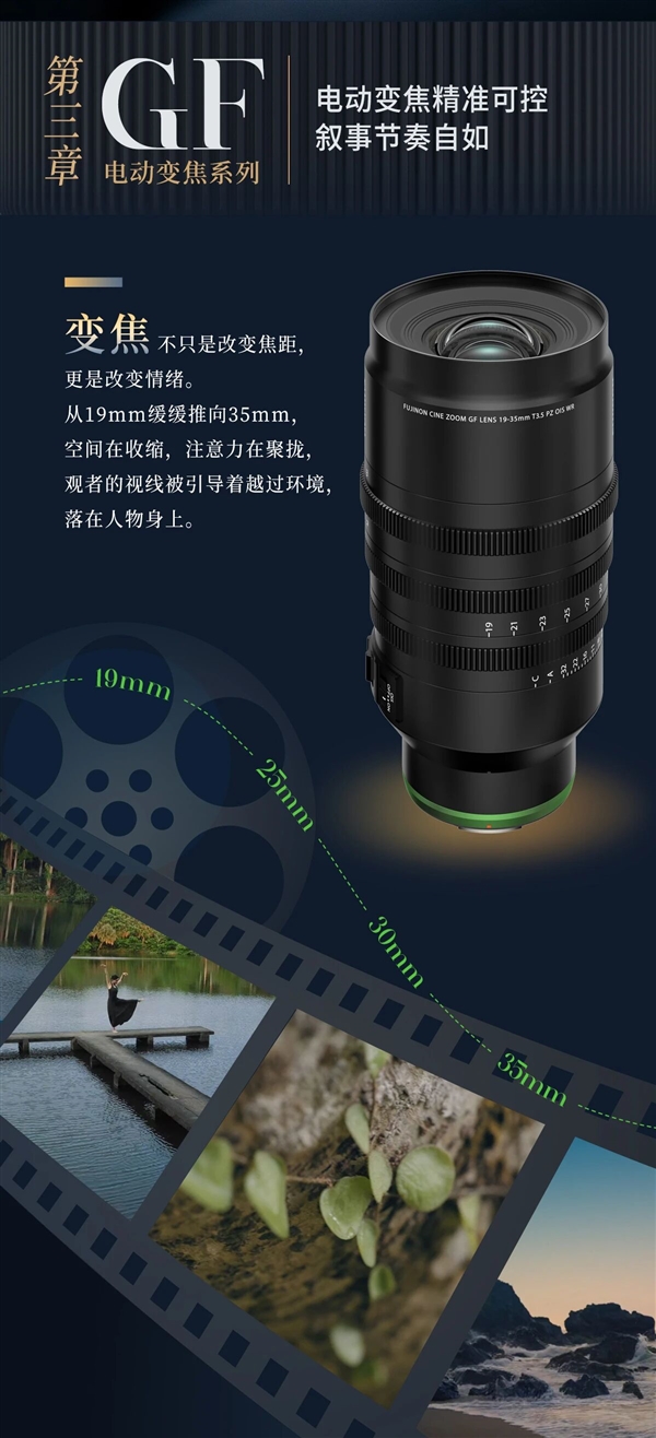 富士推出第二枚中画幅变焦镜头 专为广角拍摄准备