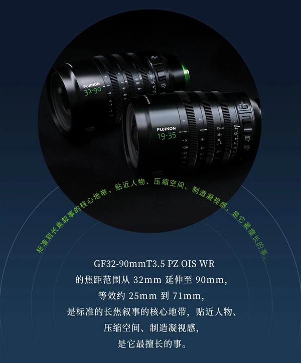 富士推出第二枚中画幅变焦镜头 专为广角拍摄准备