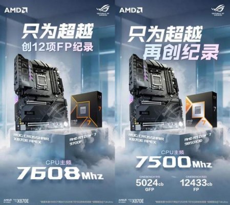 狂刷世界纪录！ROG X870E/Z890 APEX主板实力过人