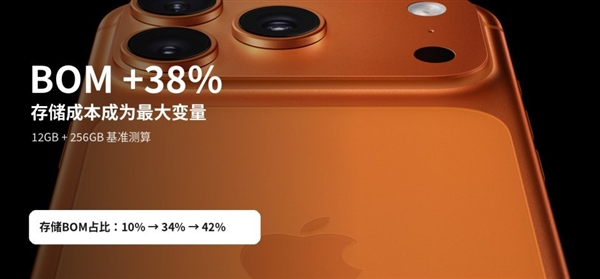 富士康加速投产！iPhone 18 Pro抢先看：9月登场
