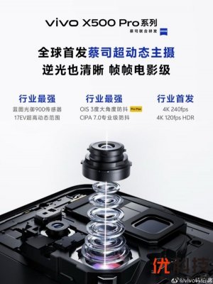 官方确认 vivo X500 系列9月亮相 电影级视频影像迎来重大突破