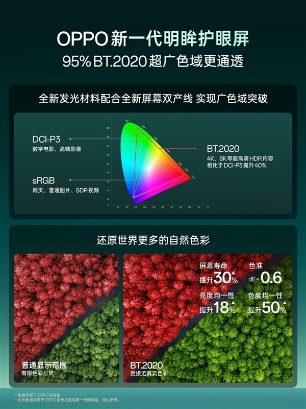 九月新机汇总：苹果、<a href='https://www.huawei.com/cn/?ic_medium=direct&ic_source=surlen' target='_blank'><u>华为</u></a>、<a href='http://www.mi.com/' target='_blank'><u>小米</u></a>、OV、荣耀旗舰扎堆登场